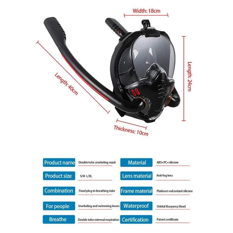 TritonView™ Snorkel